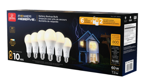 GLOBE ELECTRIC POWER